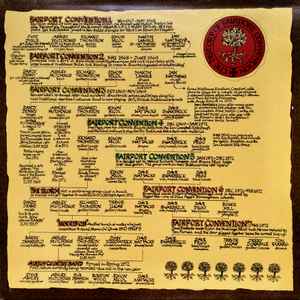 Fairport Convention The History Of Island Records - 2xLP Gatefold